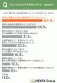 【高齢期の身元保証に関する調査】身元保証人が必要に