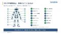 中国ヒューマノイドロボットを「解剖」した45ページの