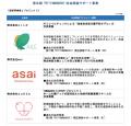 第III期 TRY!YAMANASHI!社会実装サポート事業採択企業
