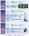 【10/10～渋谷】愛媛・今治の魅力が集結する『今治ま