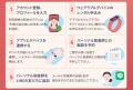 妊産婦の伴走型健康管理サポート「MamaWell」、東京都