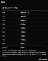 本田圭佑が発起人の4人制サッカー「4v4」、生涯4大会 本田圭佑が発起人の4人制サッカー「4v4」、生涯4大会
