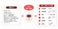 クラウドサーカスの「BowNow」スマホから商談情報を残