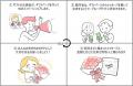「お花以外も贈りたい。」利用者の声から生まれた、Gi 「お花以外も贈りたい。」利用者の声から生まれた、Gi