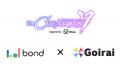 クリエイター向けコミッションサービス「Goirai」、手 クリエイター向けコミッションサービス「Goirai」、手