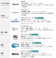 業界特化型ソフトウェアグループのSIVA、創業2年で総