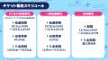 eスポーツチーム「REJECT」、所属VTuber15名が集結す eスポーツチーム「REJECT」、所属VTuber15名が集結す