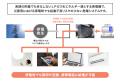 【浸水対策】SDSホールディングス「浸水検知通知・防 【浸水対策】SDSホールディングス「浸水検知通知・防
