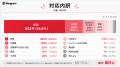 壊れたPCは、交換する? 直して使う?不具合対応861件 壊れたPCは、交換する? 直して使う?不具合対応861件