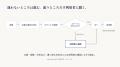 AI時代の新しいリーガルテック！Legal Node、アスクプ