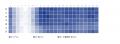有価証券報告書のデータベース「EDINET DB」、登録ユ