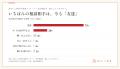 恋の相談、10代の93%が「AIにしたことがある」。信じ