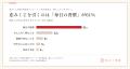 恋の相談、10代の93%が「AIにしたことがある」。信じ