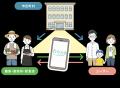 ＜自治体×SDGs＞地方自治体のSDGs実現に貢献する地産
