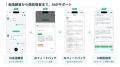 外国人児童生徒向けAI日本語学習アプリ「Meshclass」