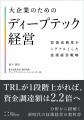Relic Publishing『大企業のためのディープテック経営 Relic Publishing『大企業のためのディープテック経営