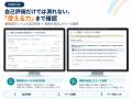 財務・会計研修を「講座選び」から始めない。「誰に・ 財務・会計研修を「講座選び」から始めない。「誰に・