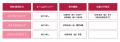 【鹿島アントラーズ】クラブ創設35周年記念ユニフォー 【鹿島アントラーズ】クラブ創設35周年記念ユニフォー