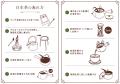 10月1日は「日本茶の日」。株式会社V、鹿児島製茶とと