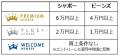 10月より『シャポー フレンズ』『ビーンズ フレンズ』