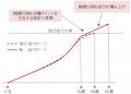 【新刊発行】人事・年金の今が分かる「三菱UFJトータ