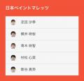 ノジマＴリーグ 2026-2027シーズン 公式戦 10月4日(日
