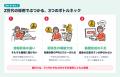 ナビサイトだけでは、Z世代のエントリーは集まらない ナビサイトだけでは、Z世代のエントリーは集まらない