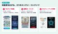 ナビサイトだけでは、Z世代のエントリーは集まらない ナビサイトだけでは、Z世代のエントリーは集まらない