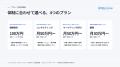 広告なしで1年間に1,700件超のインバウンドリードを獲
