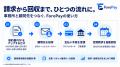 契約書をアップロード、AIが請求情報を自動登録。税理