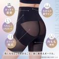 「お腹もヒップも整えたい。でも締め付けは苦手」累計 「お腹もヒップも整えたい。でも締め付けは苦手」累計