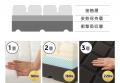 「点で支える」の先へ。510個のセルが寝姿勢に合わせ