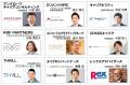 「外資系企業の採用に強い人材紹介会社(転職エージェ 「外資系企業の採用に強い人材紹介会社(転職エージェ