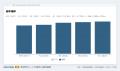 『Clinic Stats』に令和7(2025)年医療施設(動態) 『Clinic Stats』に令和7(2025)年医療施設(動態)