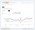 『Clinic Stats』に令和7(2025)年医療施設(動態) 『Clinic Stats』に令和7(2025)年医療施設(動態)