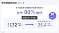 【RareTECH】10月1日から初の給付金対象者が受講開始 【RareTECH】10月1日から初の給付金対象者が受講開始