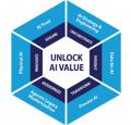 インフォシス、ABNアムロ銀行との戦略的協業を拡大し
