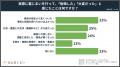 【実態調査】墓じまい経験者の84%が「やってよかった 【実態調査】墓じまい経験者の84%が「やってよかった