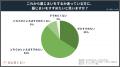 【実態調査】墓じまい経験者の84%が「やってよかった 【実態調査】墓じまい経験者の84%が「やってよかった