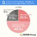 予算オーバーでも満足?ランドセル購入で重視されたの 予算オーバーでも満足?ランドセル購入で重視されたの