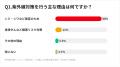 【美白が骨を弱くする?】9割以上が避ける日光「#日 【美白が骨を弱くする?】9割以上が避ける日光「#日