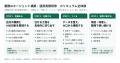 エージェンテック、「業務AIエージェント構築・運用実 エージェンテック、「業務AIエージェント構築・運用実