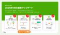 診断クラウド「ヨミトル」、設問文の一部だけを大きく