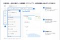 AI投資の「積み上がり」を可視化。Findy Team+「開発 AI投資の「積み上がり」を可視化。Findy Team+「開発