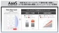 AaaS、7社のリテールメディア提供企業と大規模連携認 AaaS、7社のリテールメディア提供企業と大規模連携認