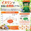 食後血糖値・高めのBMI・お通じを1つでアプローチ3つ 食後血糖値・高めのBMI・お通じを1つでアプローチ3つ