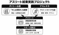 ダイトー水産、アスレチカと「アスリート実践就業プロ