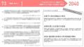 AIで事業機会とあるべきくらしを探索 「電通 未来ファ AIで事業機会とあるべきくらしを探索 「電通 未来ファ