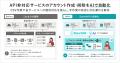 SmartHR、AIを活用した「ブラウザ自動操作」機能を拡 SmartHR、AIを活用した「ブラウザ自動操作」機能を拡
