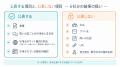 Uravation、AI検索対策の「実測レポート」を先着5社に Uravation、AI検索対策の「実測レポート」を先着5社に